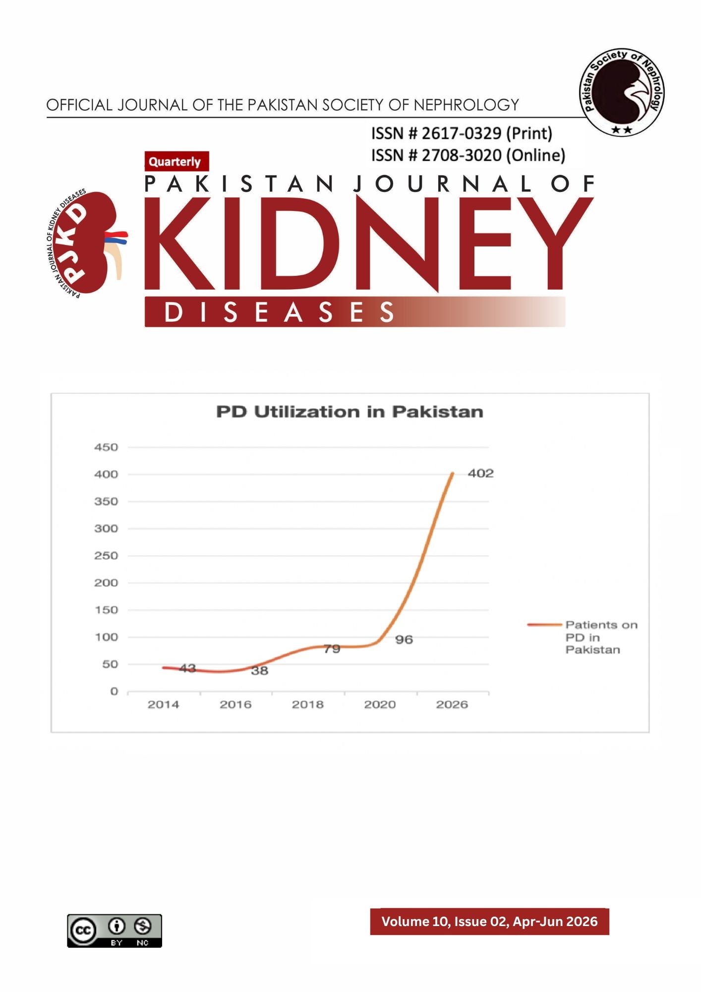 					View Vol. 10 No. 2 (2026): Pakistan Journal of Kidney Diseases
				